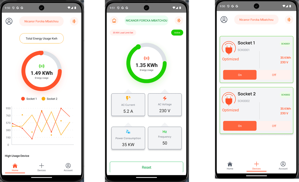 Smart Socket Controller